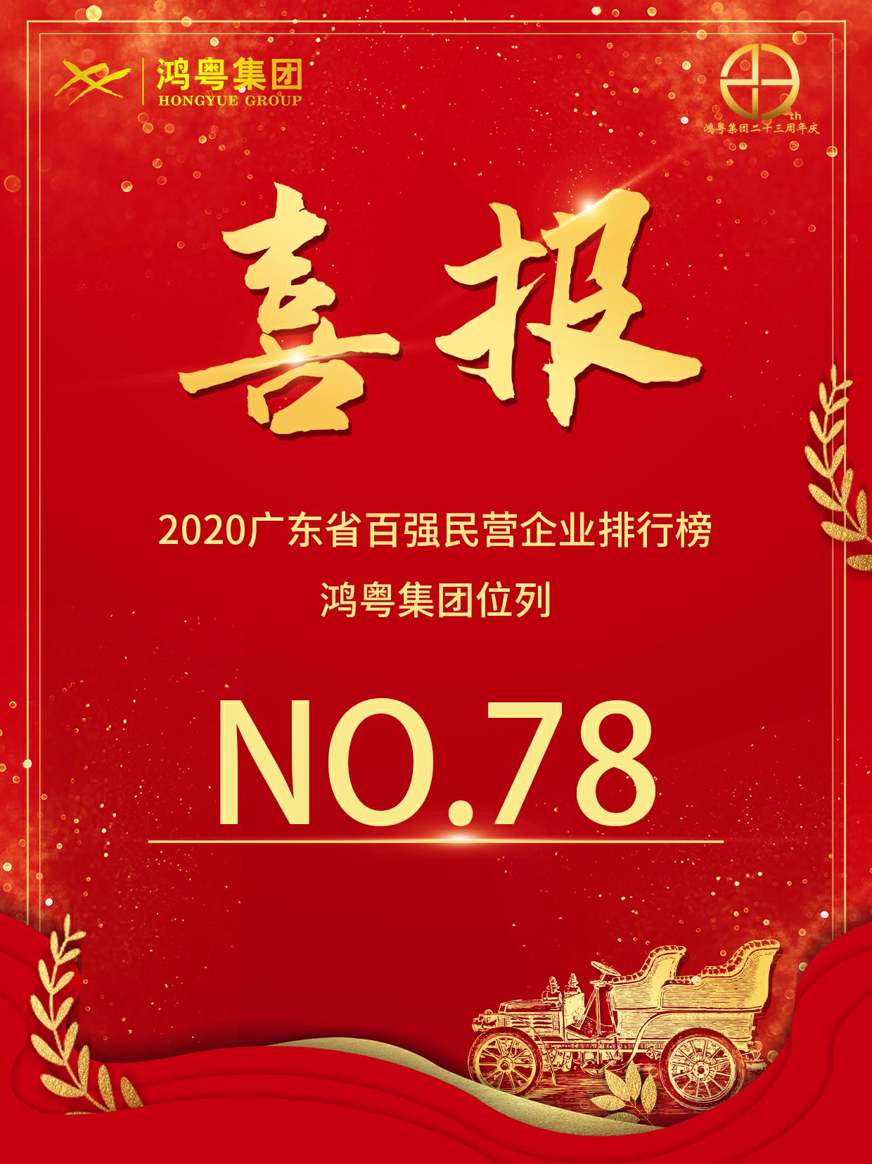 喜报丨MK官方网页版-MK(中国)荣获2020广东省民营企业百强(图1)